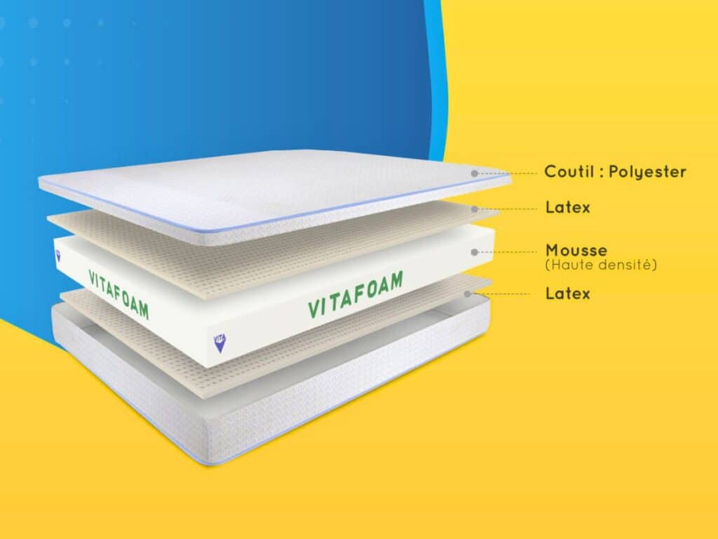 Matelas housse premium - Design épuré