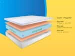 Matelas rose Vitafoam profil coupe couche aération viscoélastique