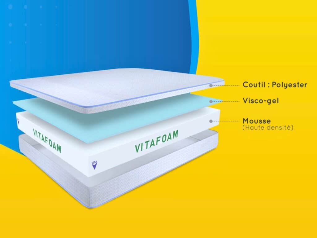 matelas Vitafoam mousse viscoélastique chambre moderne confort sommeil profond Madagascar