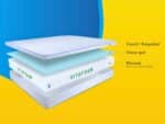 matelas Vitafoam mousse viscoélastique chambre moderne confort sommeil profond Madagascar