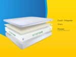 Matelas Vitafoam base bois chambre scandinave déco minimaliste confort sommeil profond Madagascar coupe transversale Visco