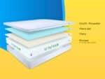 Matelas gris Vitafoam VISCO lit chambre design moderne sommeil profond confort